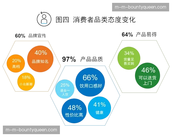 沉浸式观赛方案逐步普及 改变传统内容消费习惯