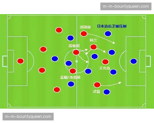 绝平背后的战术:详解青岛西海岸在最后十分钟如何通过全员压上抢回一分 绝平背后的战术:详解青岛西海岸在最后十分钟如何通过全员压上抢回一分
